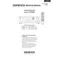 ONKYO TX-8555 Manual de Servicio