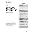 ONKYO TXNR801 Manual de Usuario