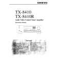ONKYO TX8410 Manual de Usuario